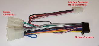 We would like to propose that although these three bundled connectors go to the rear of the motor and are for the cam and knock sensors. Subaru Wiring Harness Tutorialpower Supply Subaru Generator Wiring Diagram For Wiring Diagram Schematics