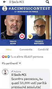Oggi, 18 maggio, è morto franco battiato. Franco Battiato Fans Club Accueil Facebook