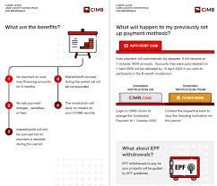 Cara nak check hire perchise kereta. 6 Month Moratorium Dear Banks You Need To Work On Your Public Relations Wapcar