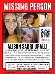 Lost and Found People of OB 92107