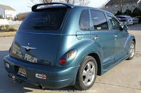 Image result for Patriot Blue 2001 Chrysler