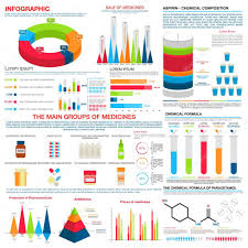 Pharmacy Charts Medical Or Pharmacy Infographics Design