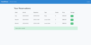 All fonts are categorized and can be saved for quick reference and comparison. How To Build A Laravel Crud App With Auth0 Authentication