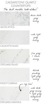 Countertops Flooring Lighting More Sharing All Of My Choices For Our New Kitchen Driven By Decor Kitchen Remodel Countertops Caesarstone Countertop Cabnits Kitchen