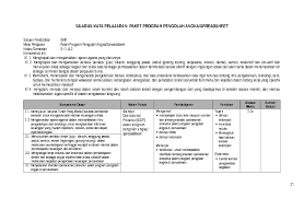 We did not find results for: Doc Silabus Mata Pelajaran Paket Program Pengolah Angka Spreadsheet Intan Saidah Academia Edu