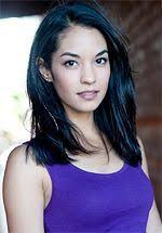 Celebrities with last name: Velasquez