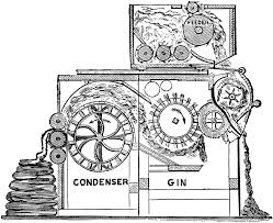 Experimental Music And Video The Classical Era An Introduction Cotton Gin Revolution Art Modern World History