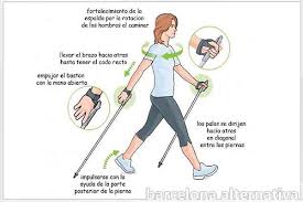 Una Ayuda Para Rebajar Caminata Nordica Barcelona Alternativa Nordic Walking Exercise Nordic