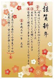 年賀状の準備スタート 今さら聞けない 正しい書き方 ngなことを教えて サンキュ 日本のデザイン 年賀状 書き方