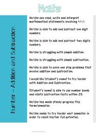 Report Card Comments Subject Based Report Card Comments Grammar And Vocabulary Report Card