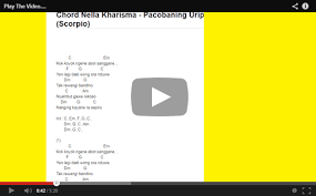 Bila tidak berhasil, coba untuk mengilangkan tanda kutip, misal: Telecharger Kunci Chord Gitar Nella Kharisma Google Play Apps Aisijid6owi6 Mobile9
