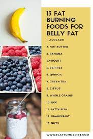 See more ideas about weight loss drinks, lose weight, detox drinks. Pin On Fat Loss Workout