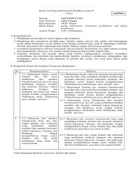 Smp muhammadiyah 1 banda aceh mata pelajaran : Materi Bahasa Inggris Kelas 8 Kd 3 3 Firtstech