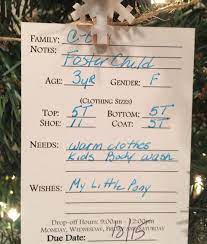 Christmas is the perfect time to reassure them of your love with words of affirmation and lots of physical affection. This Organization Asks Children In Crisis To Write Down What They Need And Wish For Christmas And Their Requests Are Heartbreaking Bored Panda