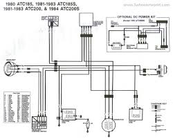 Pictures and part diagrams, torque specs , maintenance, troubleshooting, etc. Dzgwa6zpqfmq4m