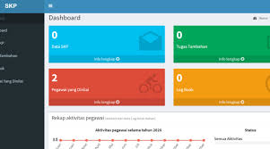 Check the website cpns.kemdikbud.go.id every day and watch for changes. Panduan Penggunaan Aplikasi Skp Online V1 0 Kepegawaian