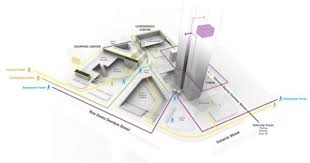 Henn Architekten Wins Competition For The Hq Of The Commercial Bank Of Ethiopia In Addis Ababa Win Competitions Commercial Bank Architecture Graphics