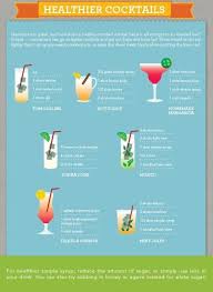 Juneshine hard kombucha, blood orange mint. How To Choose The Healthiest Beer Wine And Cocktails Infographic Healthy Alcoholic Drinks Healthy Cocktails Healthy Beer