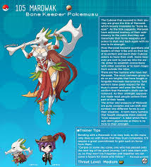 Species Description hentai videos, GIFs, and images | R34.app