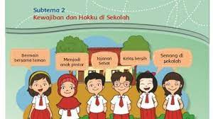 Buatlah kalimat ajakan membaca buku diprpustakaan lks. Buatlah Kalimat Ajakan Membaca Buku Diprpustakaan Lks Buatlah Kalimat Ajakan Membaca Buku Diprpustakaan Lks Kalimat Adalah Satuan Bahasa Terkecil Yang Mengungkapkan Pikiran Yang Utuh Baik Dengan Cara Lisan Maupun Tulisan Tekan