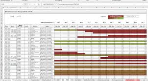 Excel Fte Hc Kurzarbeit Planung Planer Vorlagen Elternzeit