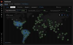 Autonomes Management der digitalen Benutzererfahrung (ADEM)