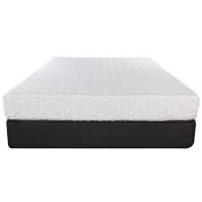 In the event that you are hunting down a genuine economy. Southerland 8 Firm Gel Memory Foam Mattress Wayfair