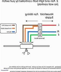 Cat 5 wiring diagram pdf | free wiring diagram variety of cat 5 wiring diagram pdf. Diagram Cat 5 Wall Jack Wiring Diagram Full Version Hd Quality Wiring Diagram Distrowiring1e Portoniathos It