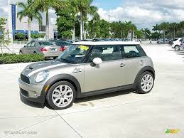 Image result for Pure Silver 2008 Mini
