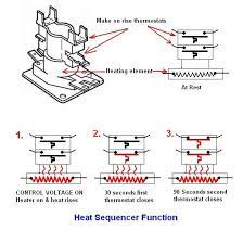 Electric heat sequencer wiring diagram. 621696 Intertherm Aftermarket Replacement 10 Kw Heat Sequencer Relay Industrial Scientific Material Handling Products