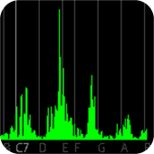 Sound spectrum pro v 1.90 apk de pago · aplicaciones , música y audio. Audio Spectrum Monitor No Ad 1 5 1 Apk Com Tadaoyamaoka Audiospectrummonitornoad Apk Download