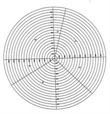 Optical Comparator Overlay Charts Radius Single