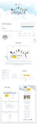 Erona-Trading - best portfolio item