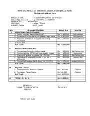 Tk dharma bhakti condong desa/ kecamtan : Rencana Kegiatan Dan Anggaran Satuan Docx Rencana Kegiatan Dan Anggaran Satuan Rkas Paud Tahun Anggaran 2019 Nama Satuan Tk Dharma Wanita Jatipurwo Course Hero