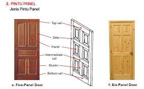 On the spot,on the spot trans 7 terbaru 1. Kenali Pintu Anda Reddiamondhouse