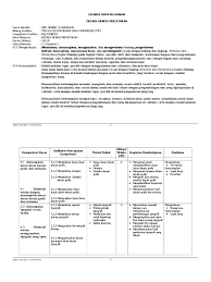 Maybe you would like to learn more about one of these? 29 Silabus Desain Grafis Semester 2 Kelas Image Hd