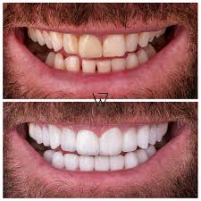 Profile for W Clinics