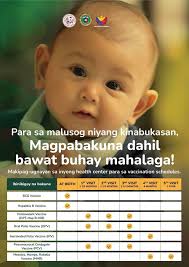 Dr. Josephine Vera C. Dizon