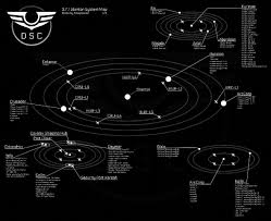 Fpsshooterwatches Star Citizen Game Character Design Mmo