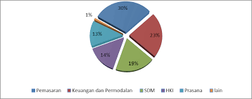 Check spelling or type a new query. Https Jurnal Dpr Go Id Index Php Kajian Article Download 1499 764