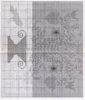 Gallery Ru Foto 7 Blackbird Designs Strawberry Garden Hippiegirl Blackbird Designs Free Cross Stitch Designs Strawberry Garden