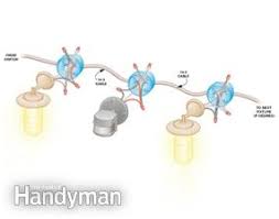 Specific wiring configurations vary by product. Installing A Remote Motion Detector For Lighting Diy