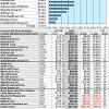 While several tsx stocks have been paying dividends for a long period, i am focusing on companies that have resilient cash flows. 1