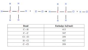 Examples of calculations of energy conversions. Quiz Worksheet Calculating Bond Enthalpy Study Com