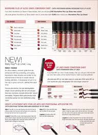 Image Result For Mary Kay Cream Lip Color Comparison Charts