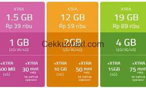 Mana yang lebih murah paket internet xl. 3 Jenis Paket Internet Xl Murah 5gb Terbaru 2018