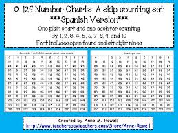 0 129 Charts A Skip Counting Set Spanish Version Skip Counting Counting Chart