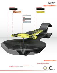 Security tags are available to suit either rf or am security systems. 1 Click Theft Protection Yanko Design