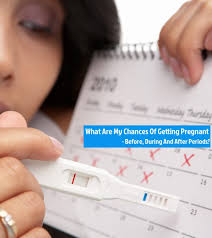 For most women, ovulation will start within weeks, though it can take one to three months. Can You Get Pregnant Before During Or After Your Periods