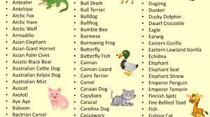 Animals Names List From A To Z English Grammar Here
